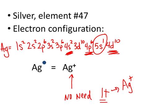 electron configuration of ag|electron configuration guide.
